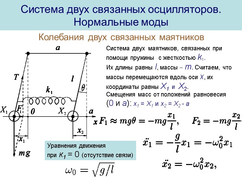 Система двух связанных осцилляторов. Нормальные моды Колебания двух связанных маятников Система двух  маятников,